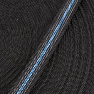 Antirutsch Gurtband 20mm schwarz-blau